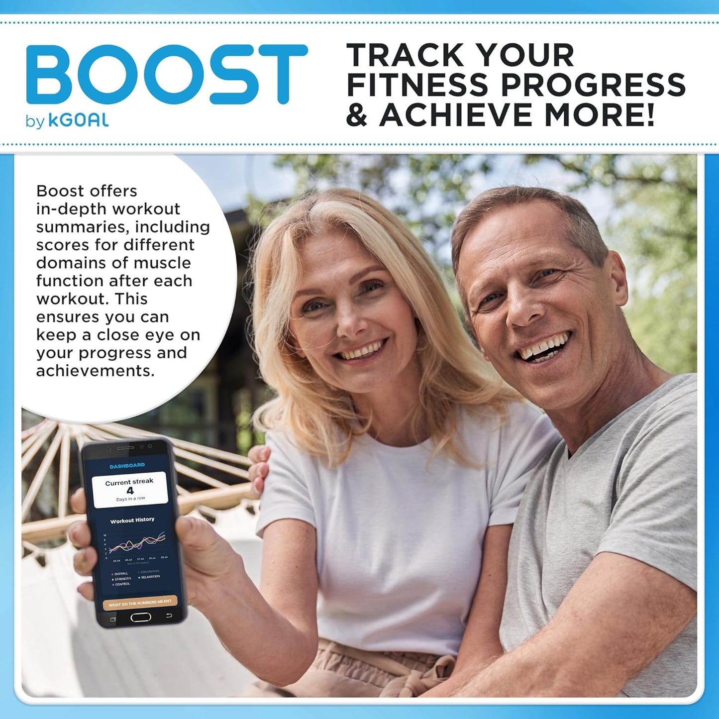 Kegel Pelvic Floor Muscle Trainer